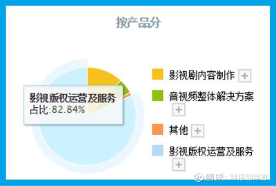 元宇宙虛擬工廠 小米戰(zhàn)略入股，股價突破5元的三維動畫技術(shù)革命