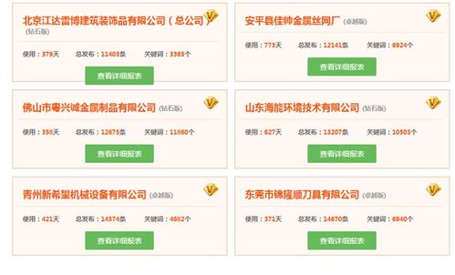 晉城與徐州網(wǎng)絡(luò)公司云網(wǎng)費(fèi)用及網(wǎng)絡(luò)信息技術(shù)推廣服務(wù)解析