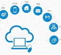 懷柔區信息網絡技術推廣 賦能區域發展，打造智慧未來